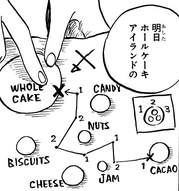 Purin's Secret Map.png
