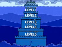 ID levels.jpg