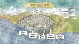 Goa Kingdom