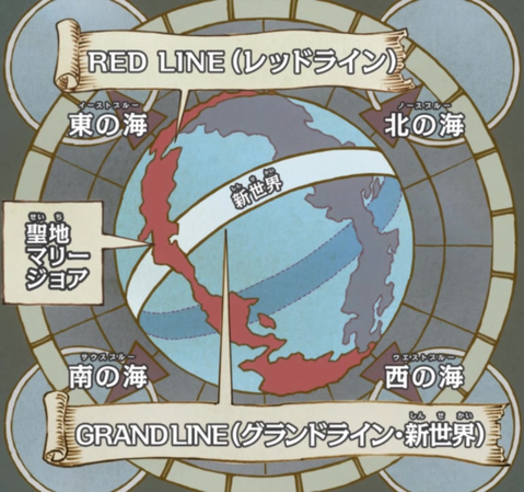 File:World Infobox.png