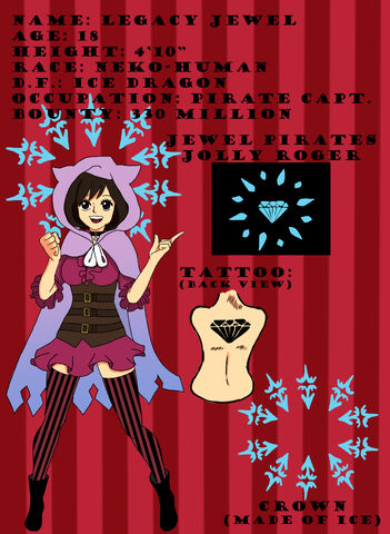 File:Jewel character ref stats-0.jpg