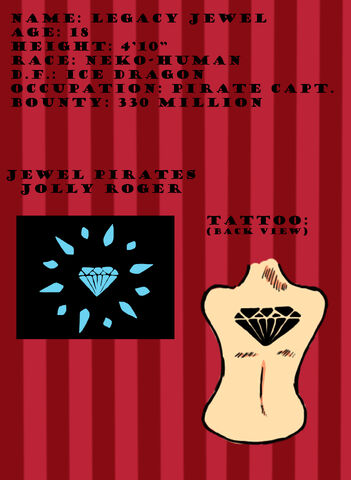 File:Jewel character ref stats-1464464452.jpg