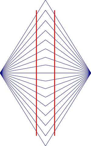 File:Wundt.png