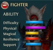 Akartustats