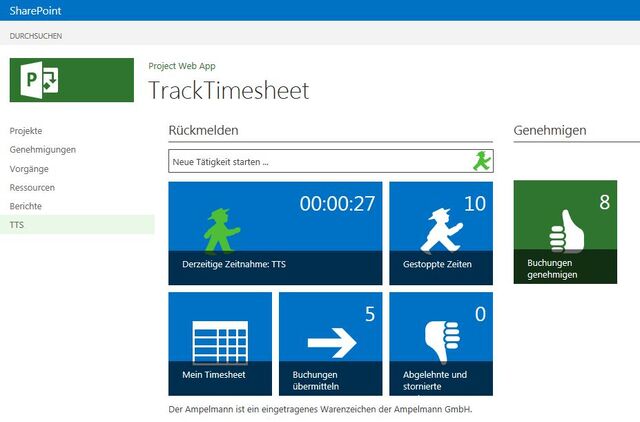 Datei:Dashboard.jpg
