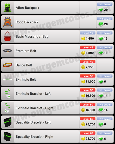 File:OttoAccessoriesM.png
