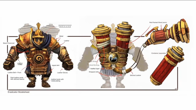 File:Eradicator Agent Conceptual Model Sheet.png