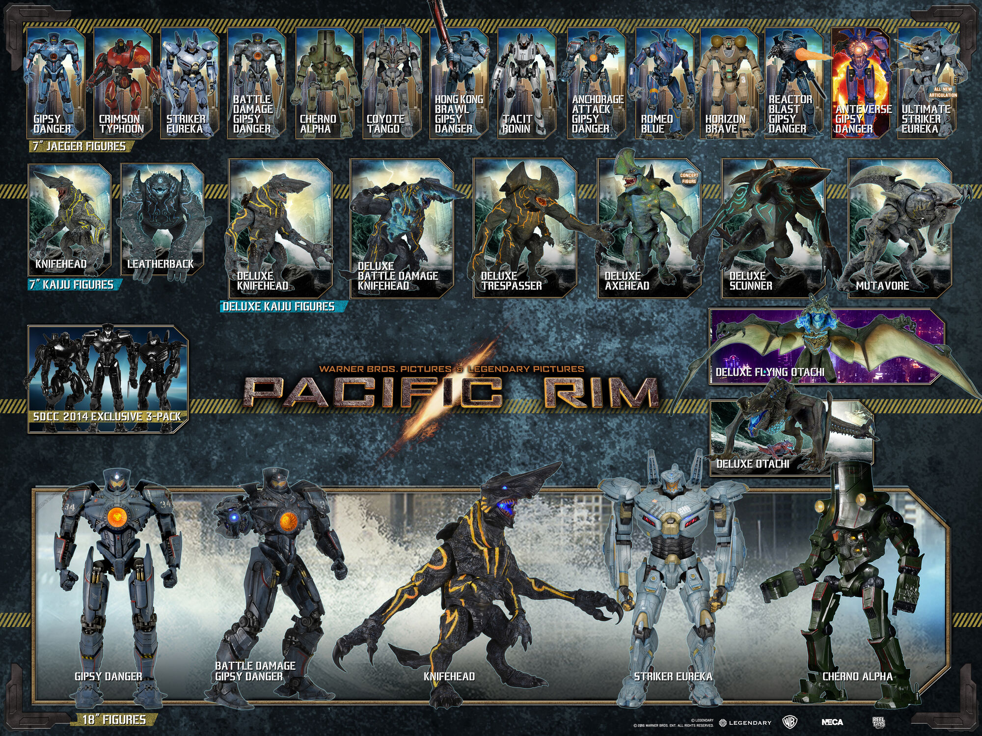 pacific mutavore rim action figure figures) Wiki FANDOM Rim Pacific Rim Pacific (action pacific mutavore rim action figure figures) Wiki FANDOM Rim Pacific Rim Pacific (action