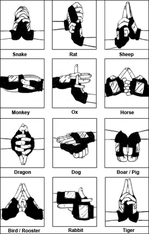 File:Naruto - HandSeals - (Kuji Kiri).png