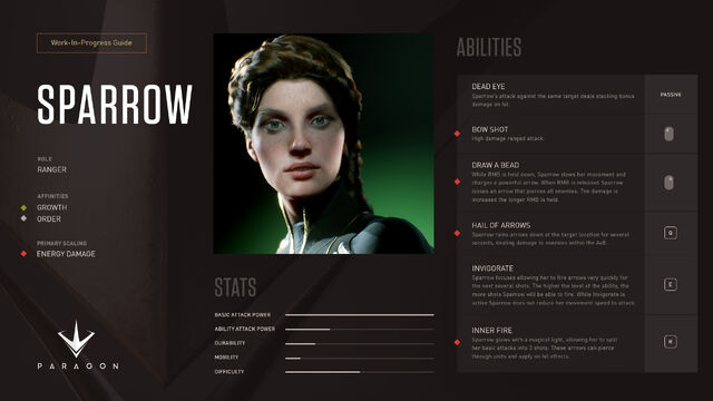 File:Sparrow stats2.jpg