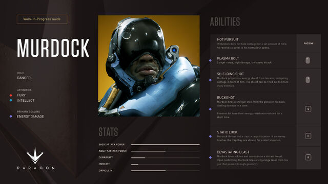 File:Murdock stats2.jpg