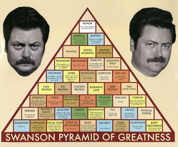 File:Swanson Pyramid of Greatness.jpg