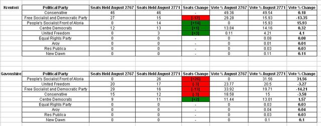 File:August 2771 Analysis 2.jpg
