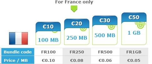 File:France.jpg