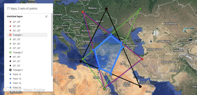 File:ThreeTriangels.png