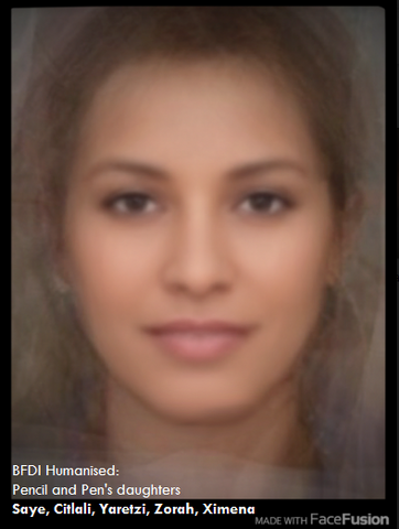 File:Humanised-SCYZX.png