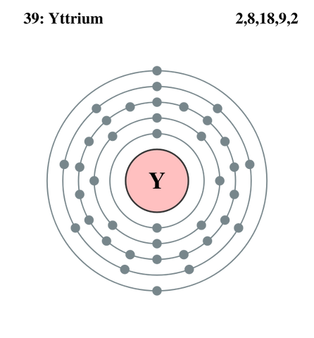 File:Electron shell 039.png