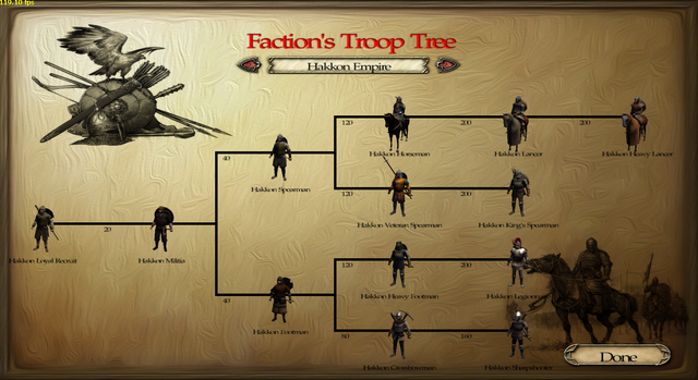 File:Hakkon TT.png