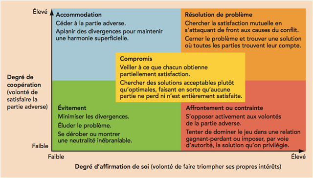 Fichier:Image2.png