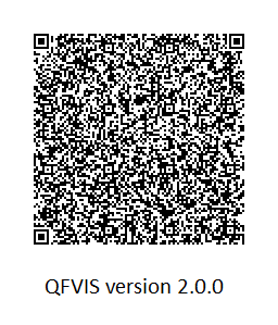 Qfvis2qr