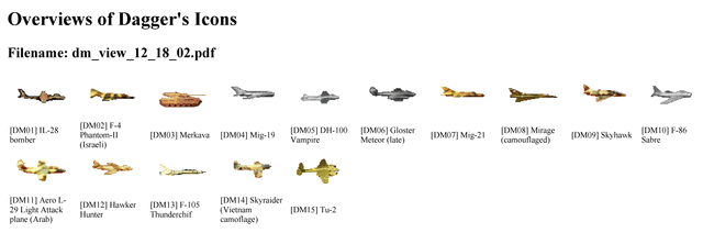 File:Dagger-icons.gif