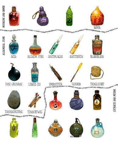 File:PZO1115-AlchemistsCheatsheet.jpg