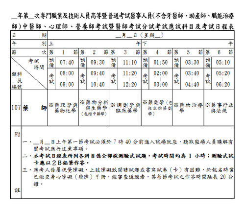 藥師國考日程表
