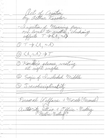 File:Act of Transdisciplinary Creation.png