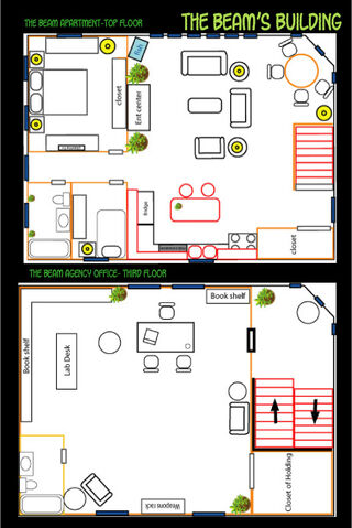 File:The Build 3.jpg