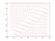 400px-Diff-field-lines.png