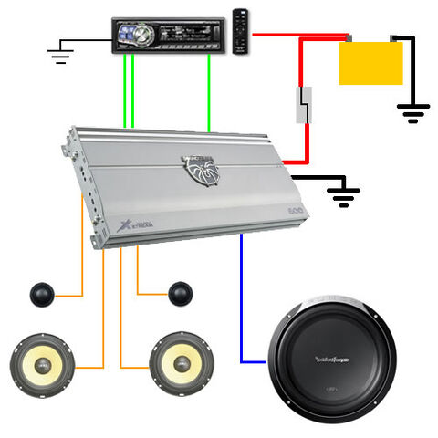Datei:Esquema bi-amp+sub.jpg