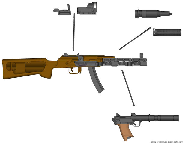 File:PPShAttachments.jpg