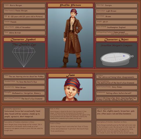 File:Profile Marie Morgan.png