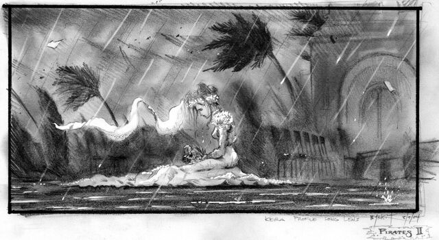 File:WeddingRainConcept.jpg