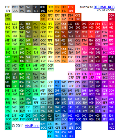 File:Coloyrcodes.png