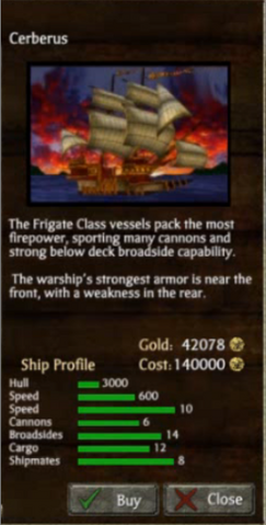 File:CerberusStats.png