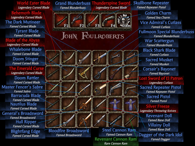File:Weapons 5.7.12.png