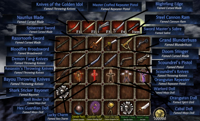File:Weaponary.png