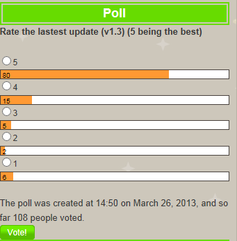 RateUpdate1.3PollResults