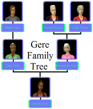 Gere Family Tree.png