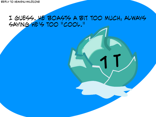 File:Askiceberg1.png