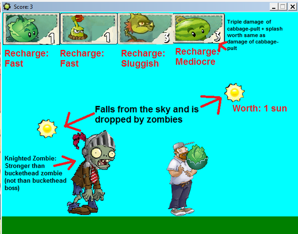 File:Concept.png