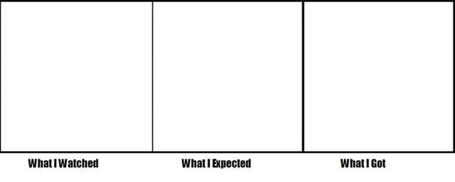 File:WhatIwatchedtemplate.jpeg