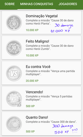File:Weird achievements.png