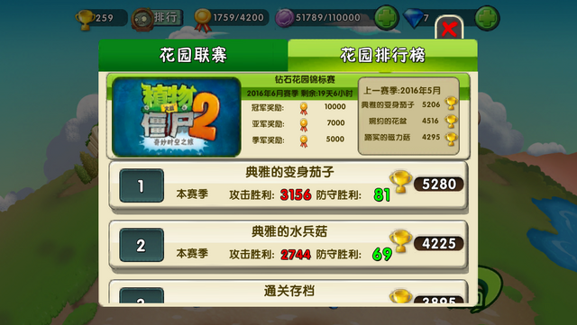 File:PvPGardenLeaderboard.png
