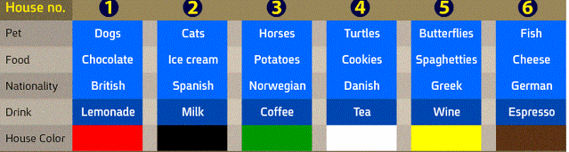 File:Riddle Completed.gif