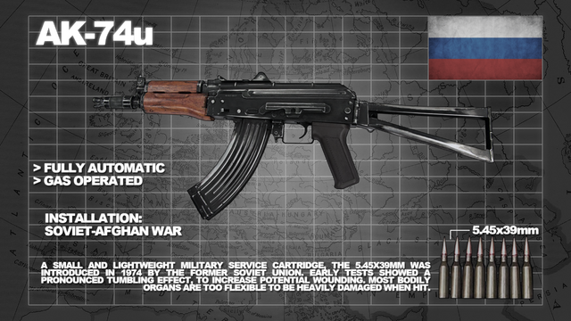 File:Ak74u6.png