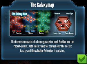 Sectors