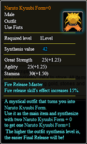 Narutokyuubiform