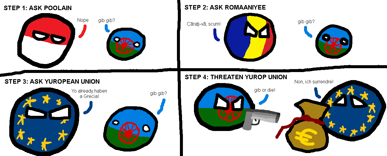 Gay chat balkan